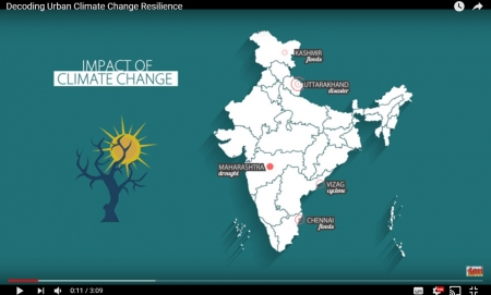 Decoding Urban Climate Change Resilience