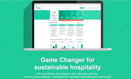 The World’s First Scientifically Tested Sustainable Hospitality Management System