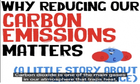 Why reducing our carbon emissions matters (a little story about climate change)